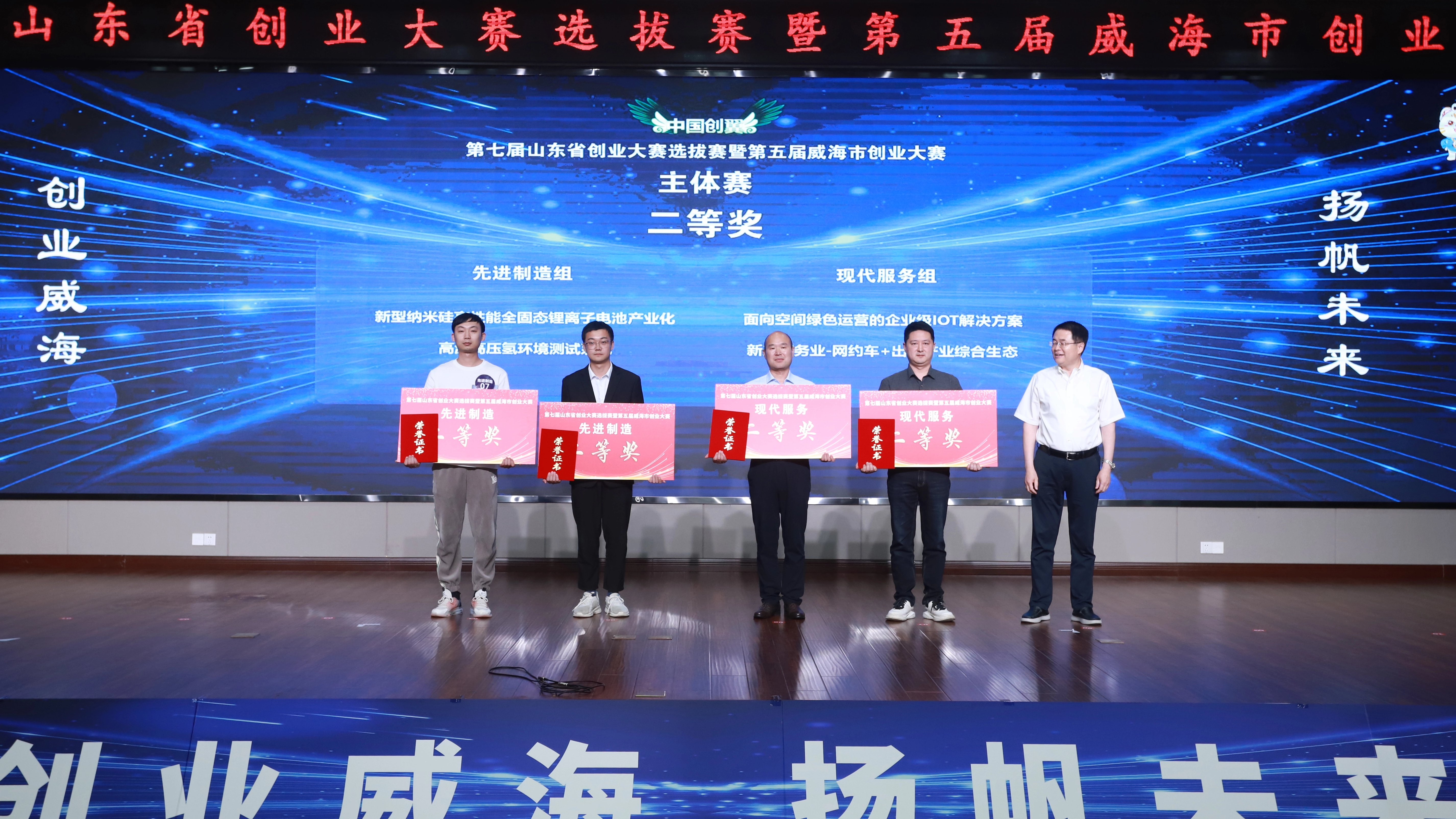 Topway Battery赢得了最佳价格中国电池采购技术初创公司奖
